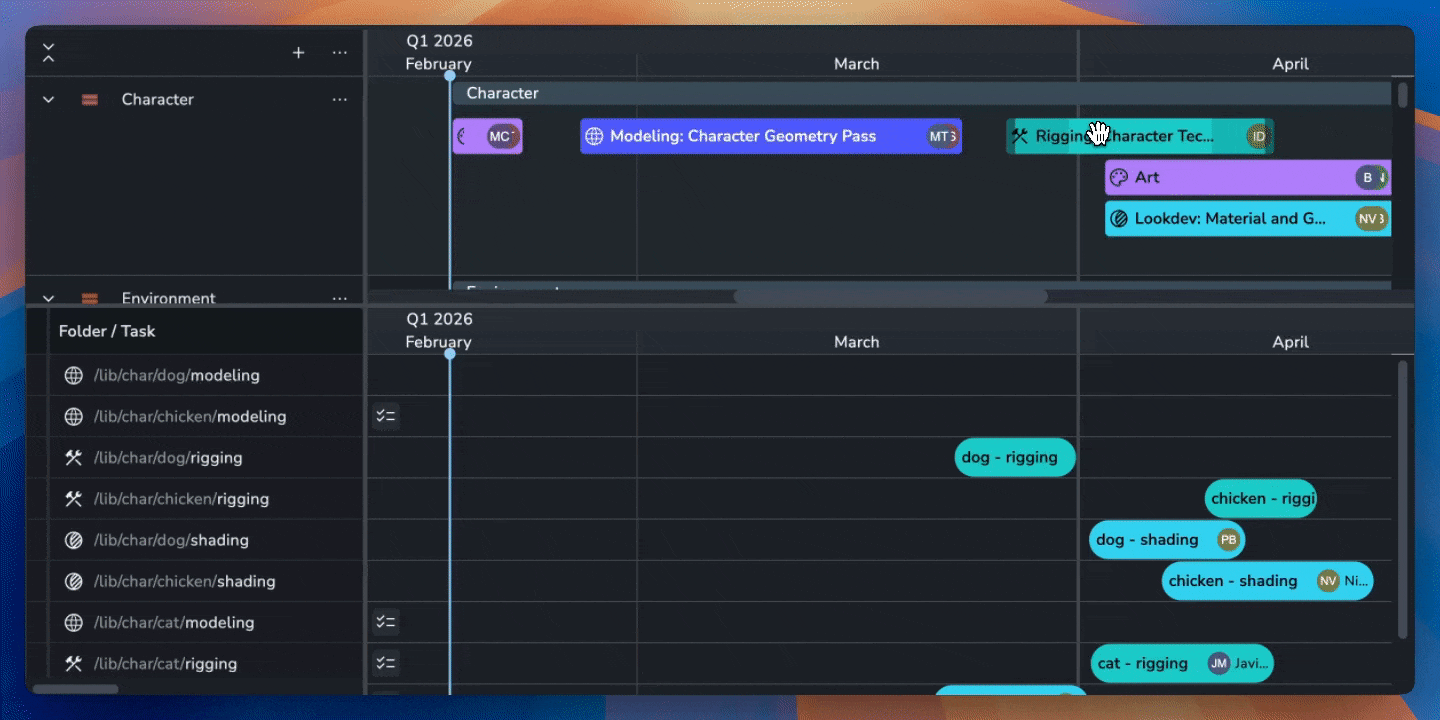 AYON Planner Addon interface demonstrating the Scheduler-Planner Overlay and Ghosting feature. The UI is split into two main horizontal timeline sections: the Phase Planner on top and the Scheduler below. A plan event titled "Rigging: Character Technic..." is selected in the top planner, and a hand cursor is shown dragging/interacting with it. In the bottom Scheduler section, matching "rigging" tasks for "dog," "chicken," and "cat" are highlighted with a "ghosted" visual effect, reflecting the plan event's duration across Q1 2026 (February to April). The left side contains the task table with columns for Status, Type, and Assignees, while a blue vertical playhead indicates the current date in February 2026.