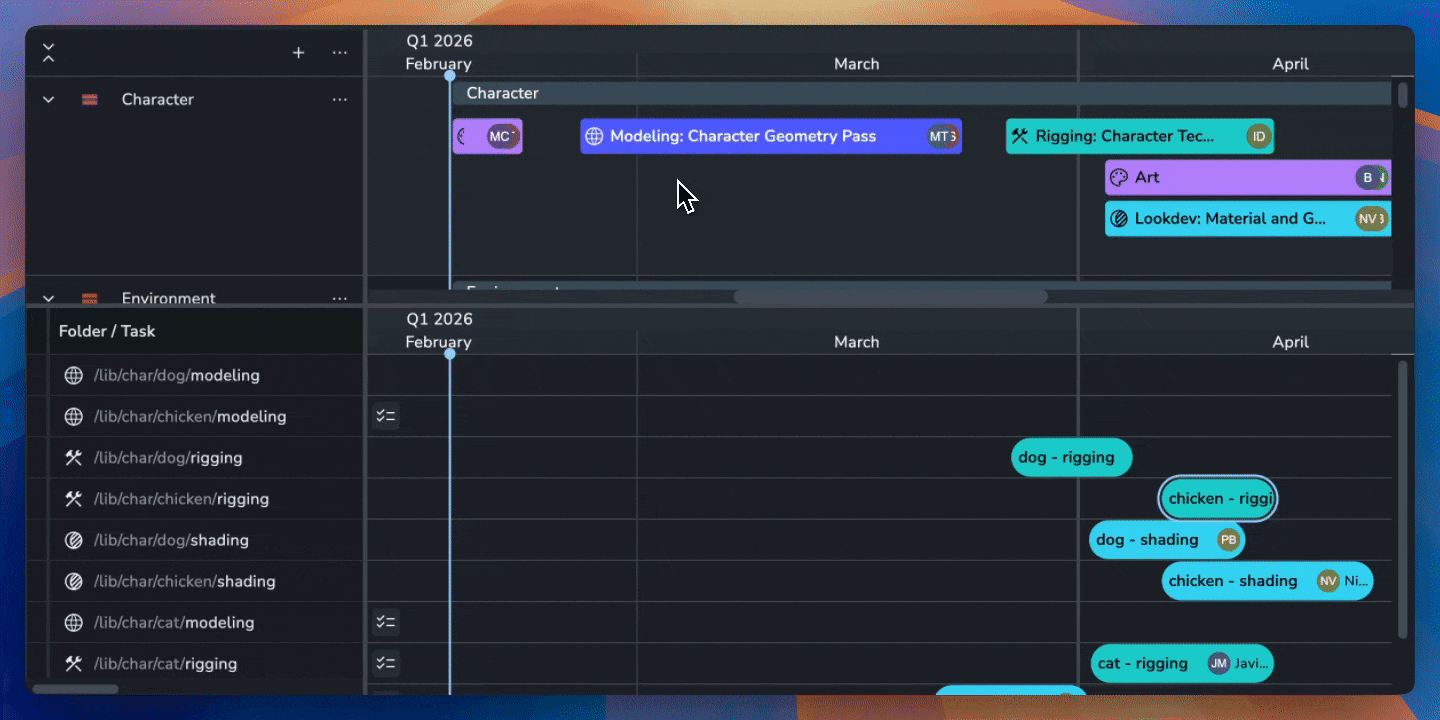 AYON Planner interface demonstrating the transition from planning to execution via the Create Schedule Tool. The UI displays a high-level "Modeling" phase event selected in the top Planner track. A right-click context menu is active, with the "Create Schedule" option highlighted, showing sub-options to generate schedules based on "Task Type" or "People." In the lower Scheduler section, the timeline shows granular task blocks (e.g., modeling, rigging) for specific assets like "dog" and "cat," illustrating how the tool automatically maps the broad dates from the Phase Planner onto individual production tasks within the project hierarchy.