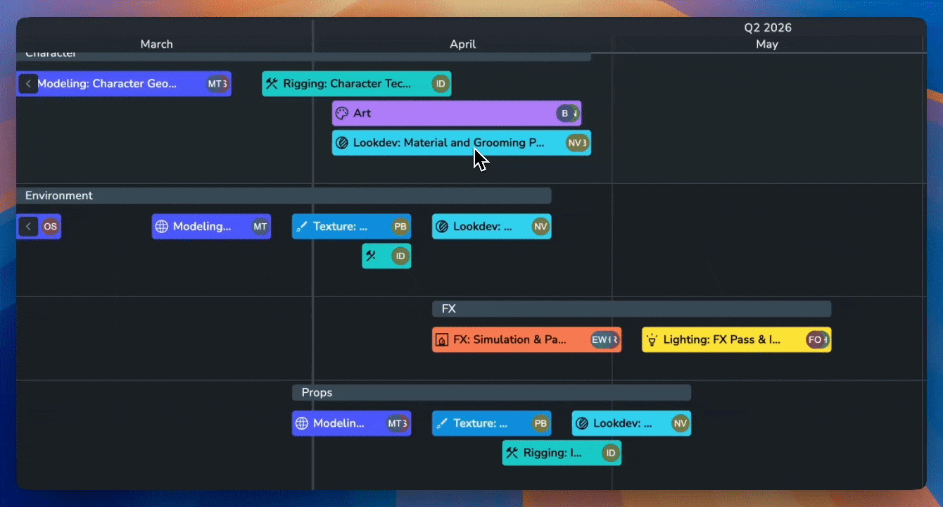 AYON Planner interface highlighting clipboard and duplication mechanics. A right-click context menu is active over a phase event, showing the "Copy" and "Paste" commands for standard clipboard operations. The focus then shifts to "Advanced Duplication" using keyboard shortcuts: Shift + Option/Alt + Arrow Keys are used to "stamp" identical event blocks. Duplicating "Right" creates a perfectly contiguous sequence, while duplicating "Down" creates a copy on a new row at the same temporal position. The visual demonstrates how pasted events use the mouse cursor position as the anchor point for precise placement on the timeline.