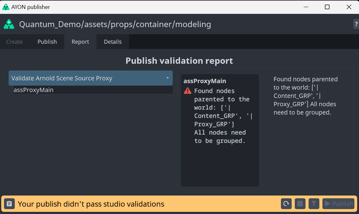 Ass Validator Hierarchy