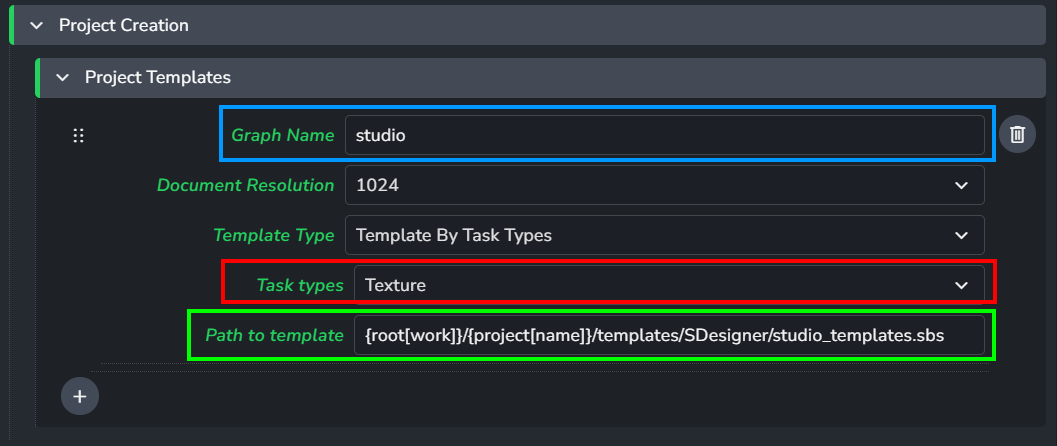 Template By Task Type Example