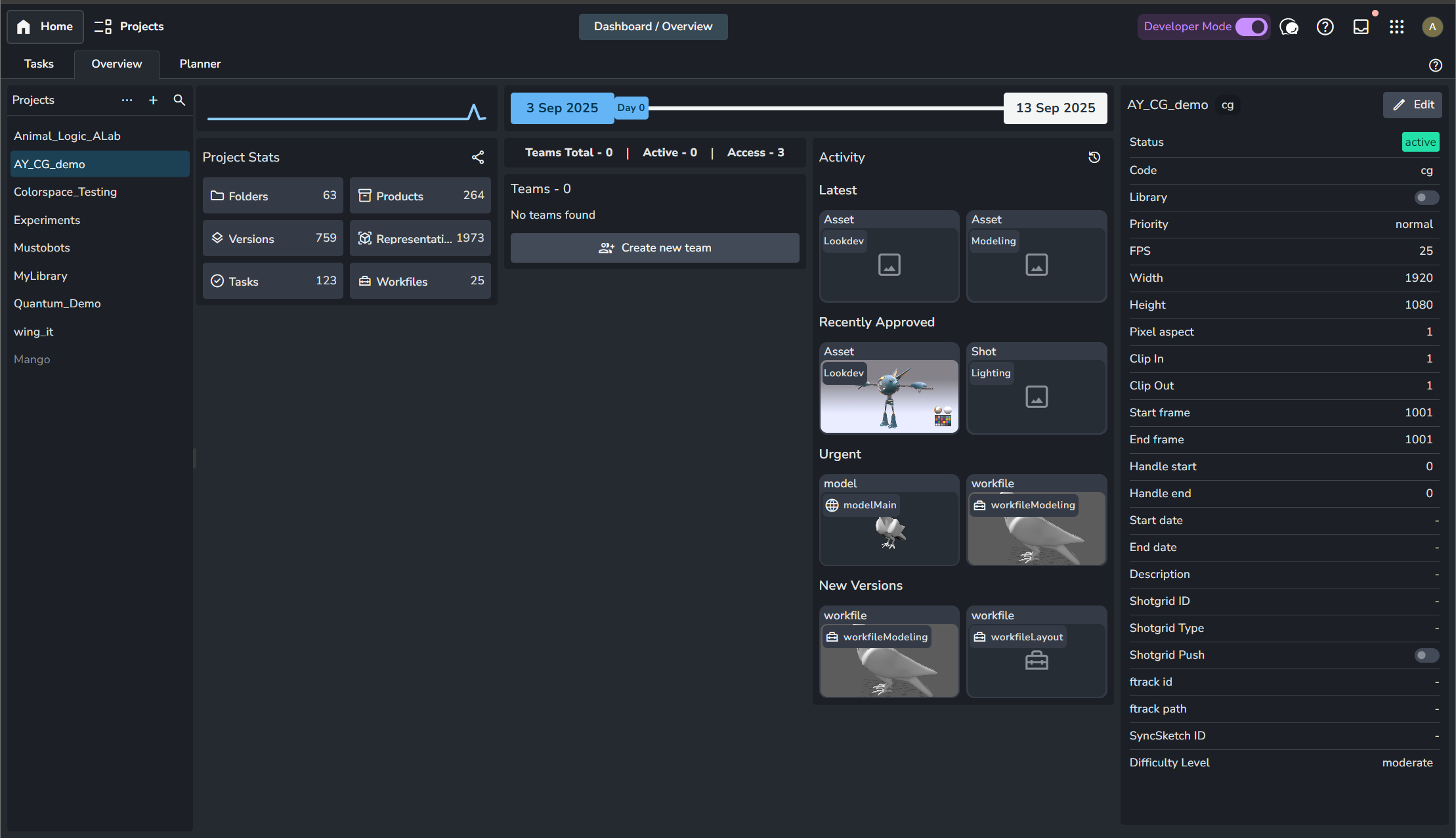 A dashboard for an AYON project named "AY_CG_demo," featuring a left sidebar with a list of projects, a central overview displaying project statistics (folders, products, versions, tasks), a project activity heartbeat, a visual feed of recent assets and thumbnails, and a right sidebar detailing project attributes like FPS, resolution, and status.