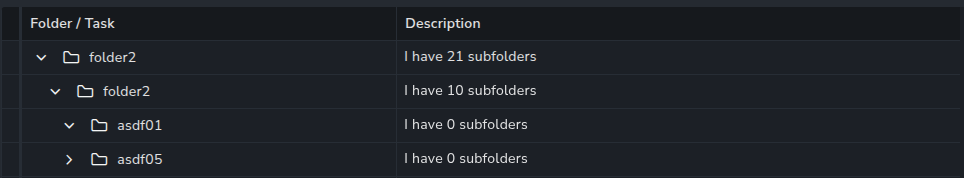 AYON Project Overview interface emphasizing the calculated 'Description' attribute field, showcasing a hierarchical tree where 'folder2' displays "I have 21 subfolders", its child 'folder2' displays "I have 10 subfolders", and leaf node 'asdf01' displays "I have 0 subfolders", validating the get_children function's ability to perform recursive child entity counts for dynamic metadata visualization.