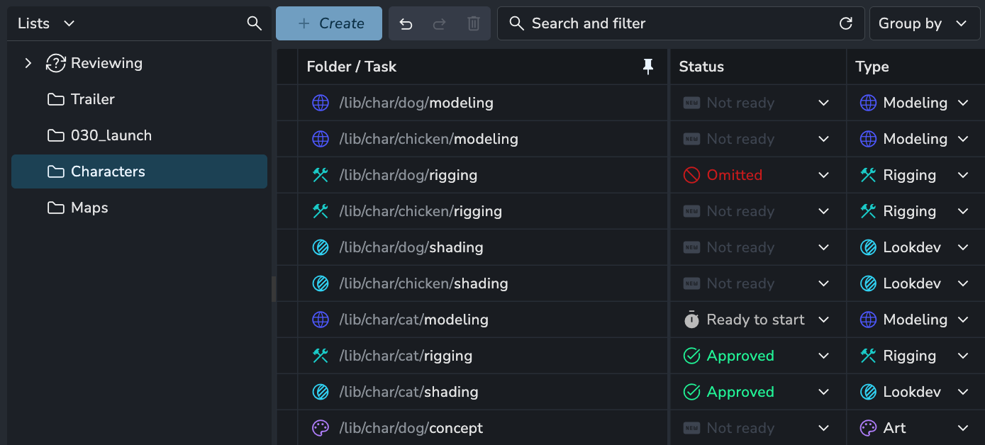 AYON Project Overview page interface demonstrating the Slicer panel and task table. The left Slicer panel displays a "Lists" dropdown menu with the "Characters" list selected and highlighted. The main data table is filtered to show only folder and task entities belonging to the "Characters" list, including assets for dog, chicken, and cat with associated tasks for modeling, rigging, and shading. Columns displayed include Folder / Task path, Status (Not ready, Omitted, Ready to start, Approved), and Task Type (Modeling, Rigging, Lookdev, Art).